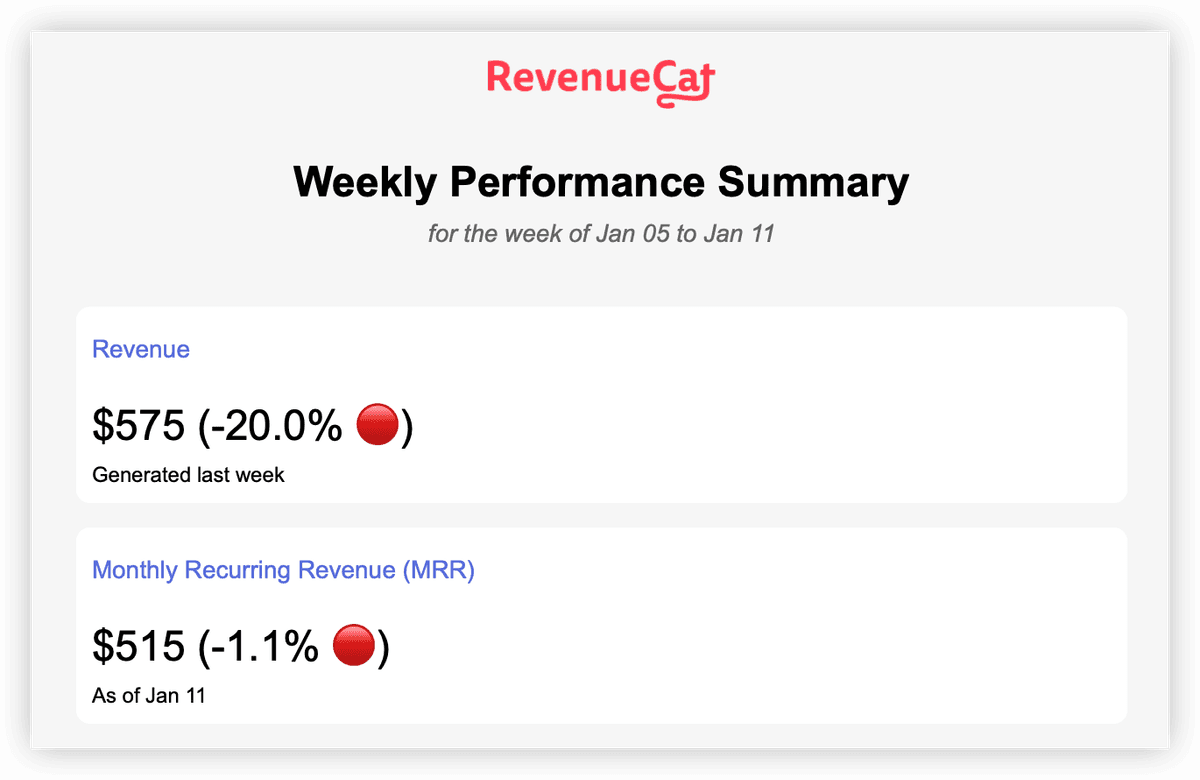 独立开发周记 100:日拱一卒,功不唐捐