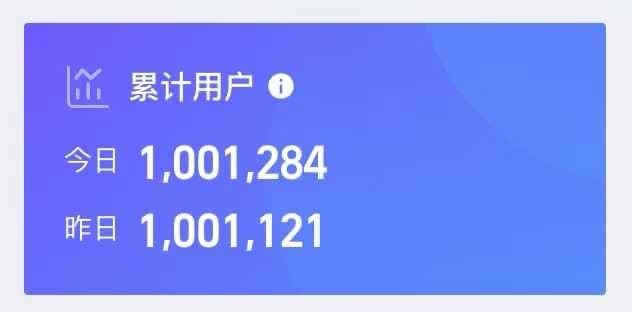 独立开发周记 147:苹果开发者第十年