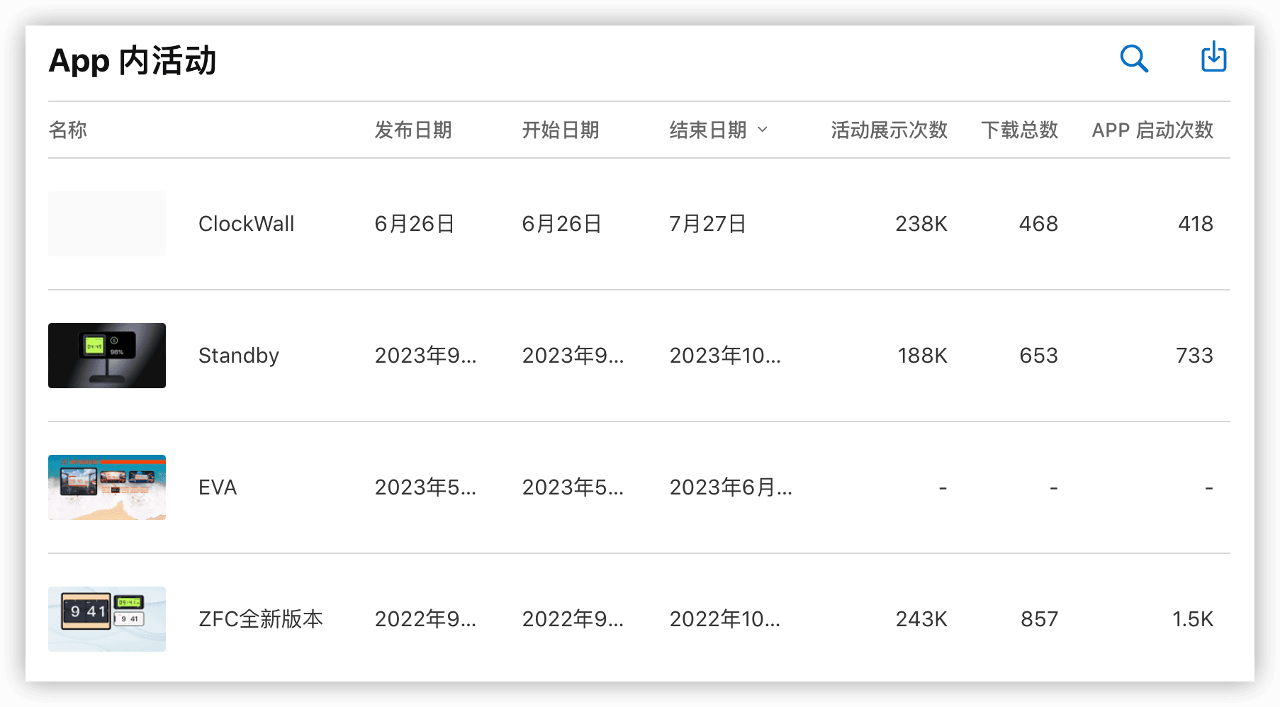 w76-in-app-event-result