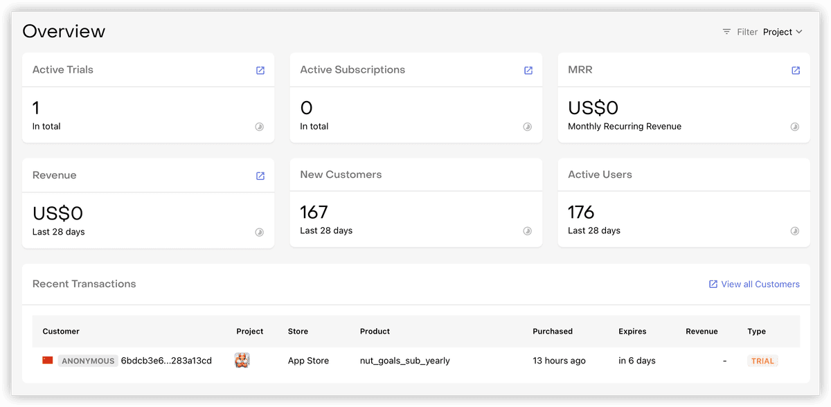 独立开发周记 89:解决了一个多年的困扰