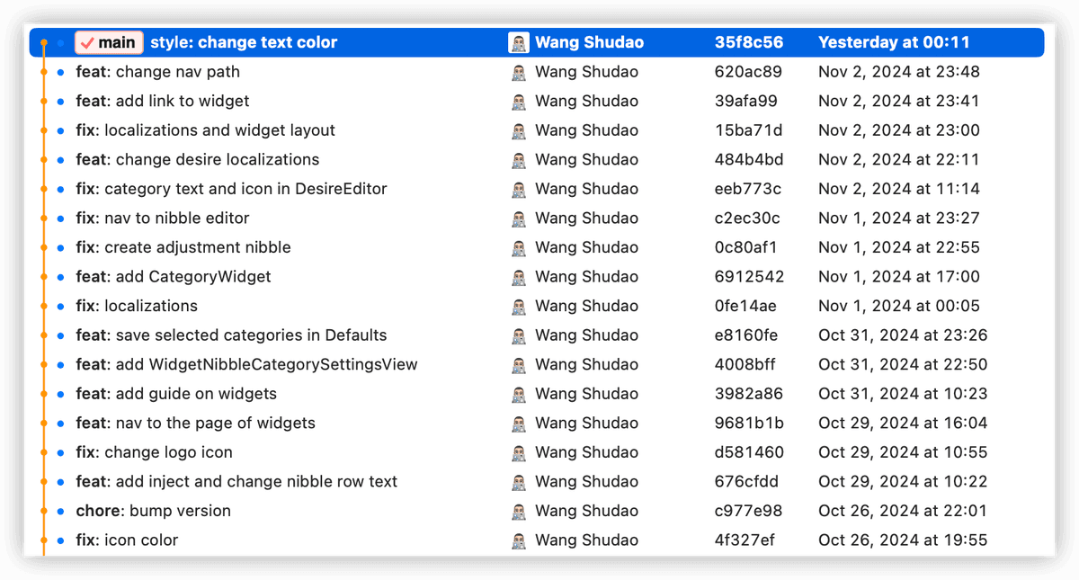 独立开发周记 91:10 月数据总结