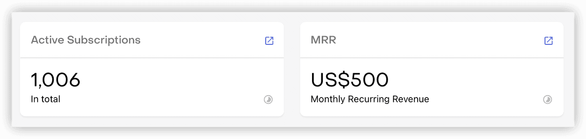 独立开发周记 93:我的 App 终于有组织了